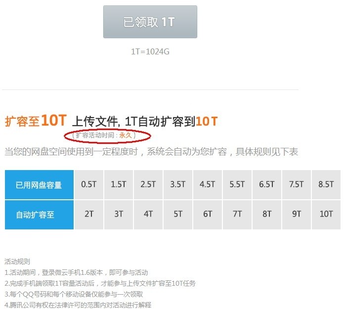 微云官方补充说明