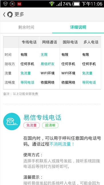 易信专线电话